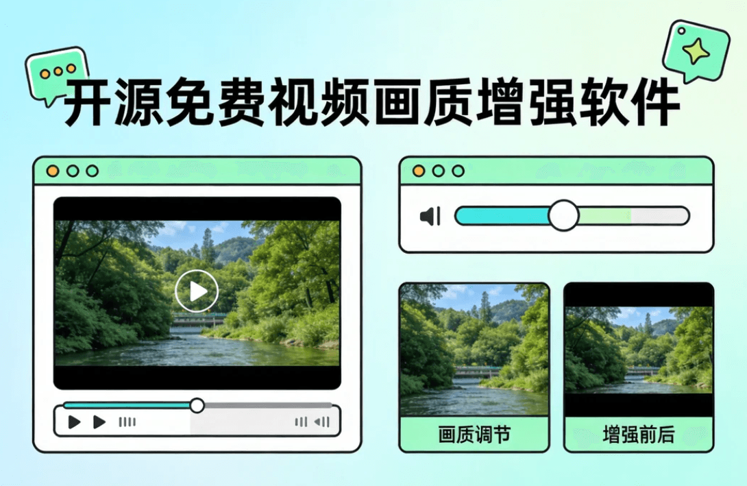 视频画质增强