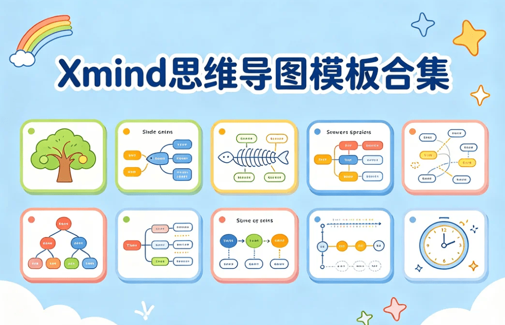 思维导图